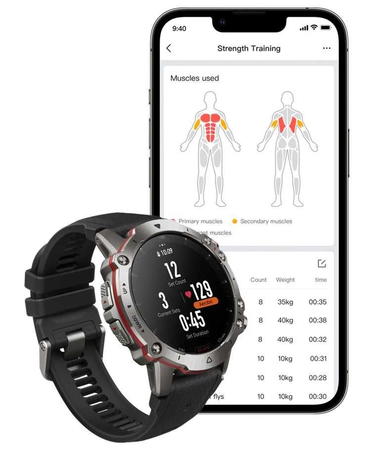 Смарт-часы Amazfit все модели в наличии новые