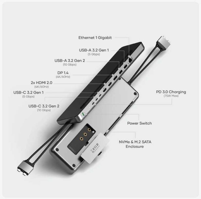 Apple док-станция Docking Station with NVMe SSD Enclosure