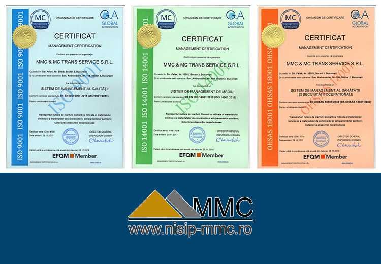 50% REDUCERE adus nisip, pietriș & piatră concasată în zona Andronache