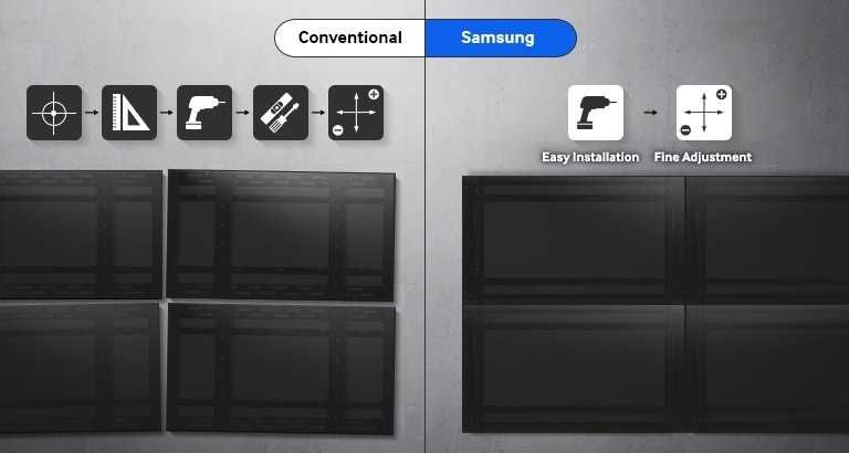 }  Настенное крепление для видеостенных дисплеев Samsung WMN-55VD/EN
