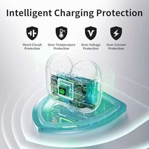 Нов Кейс за слушалки AirPods Pro 1/2 със Зареждане Bluetooth Сдвояване