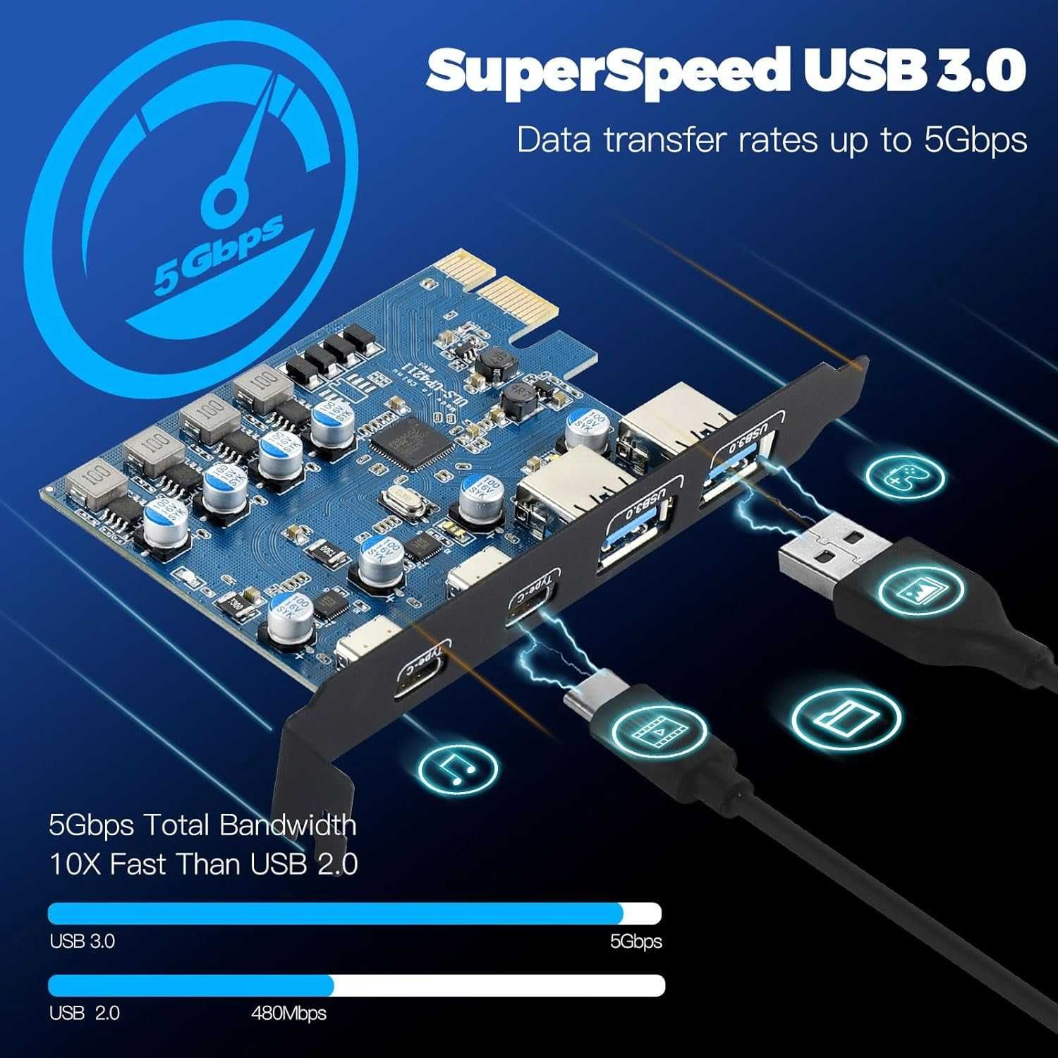 PCIe карта 4 порта (2 x USB C, 2 x USB A) 5 Gbps PCIe USB 3.0/USB 3.2