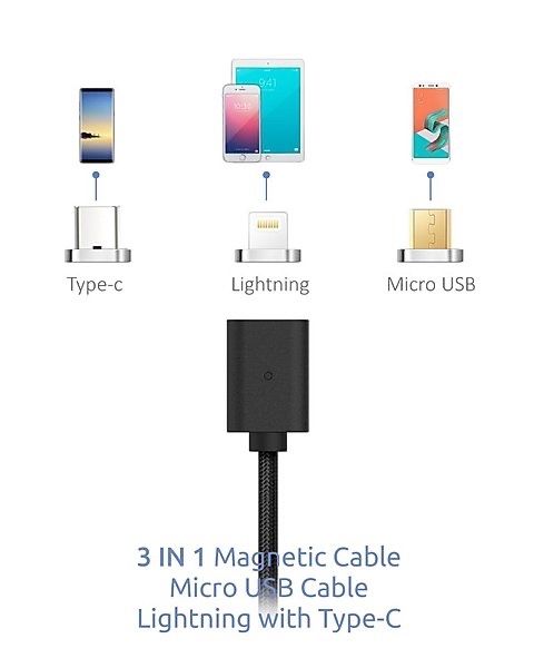 Cablu Magnetic Universal cu 3 Mufe Type C + Mini Usb + Lightening