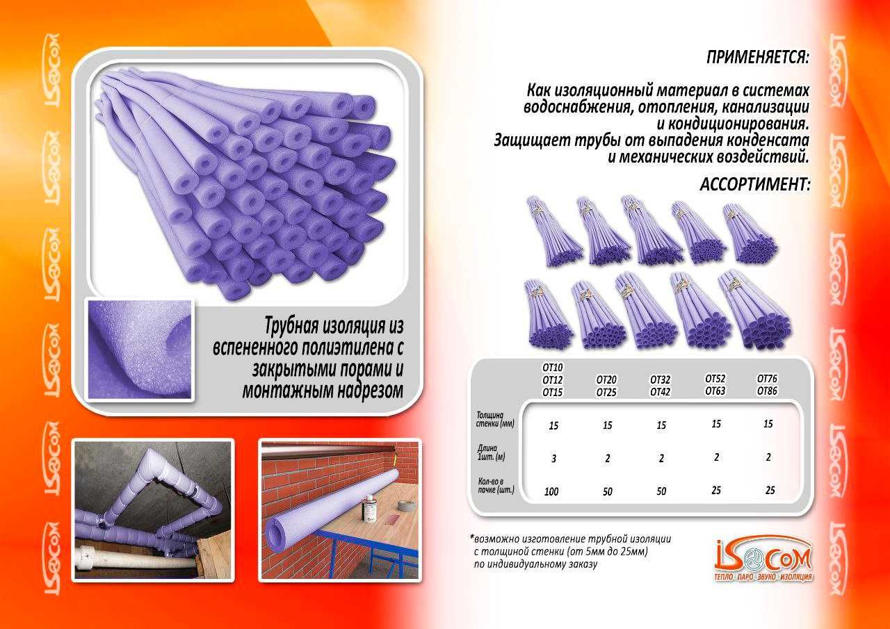 изоляция для труб разных диаметров от производителя из разных покрытий