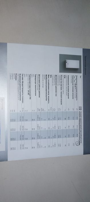 Одноконтурный газовый котёл.