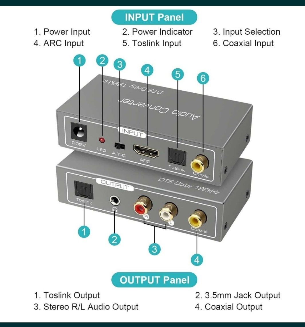 Adaptor audio HDMI ARC, 192KHZ HDMI ARC Extractor audio HDM