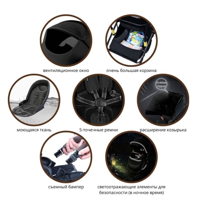 Продаётся легкая прогулочная коляска