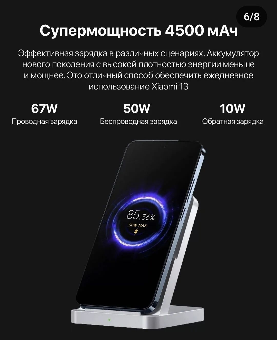 Xiaomi13 .256gb(12гб) белый