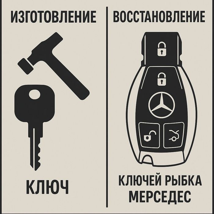Изготовлнние ключей рыбок Мерседес, восстановление, килт жасау рыбка
