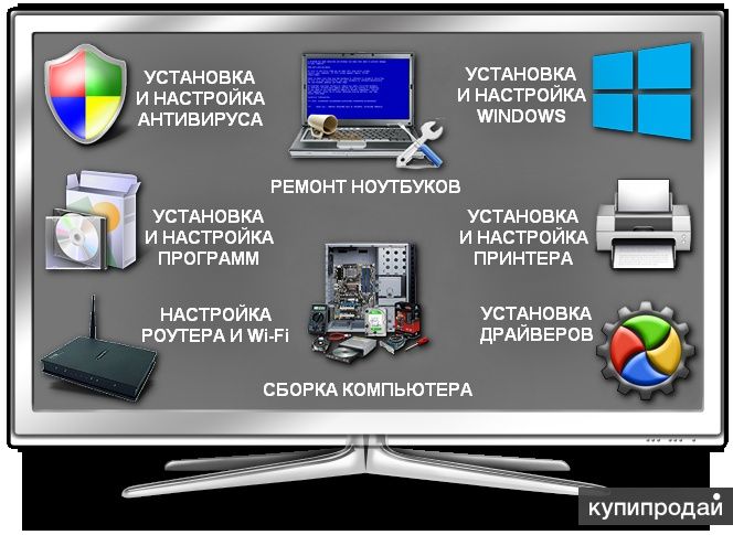 Kompüter Klubi – Sizning Texnologiya Va O'yin Markazingiz!