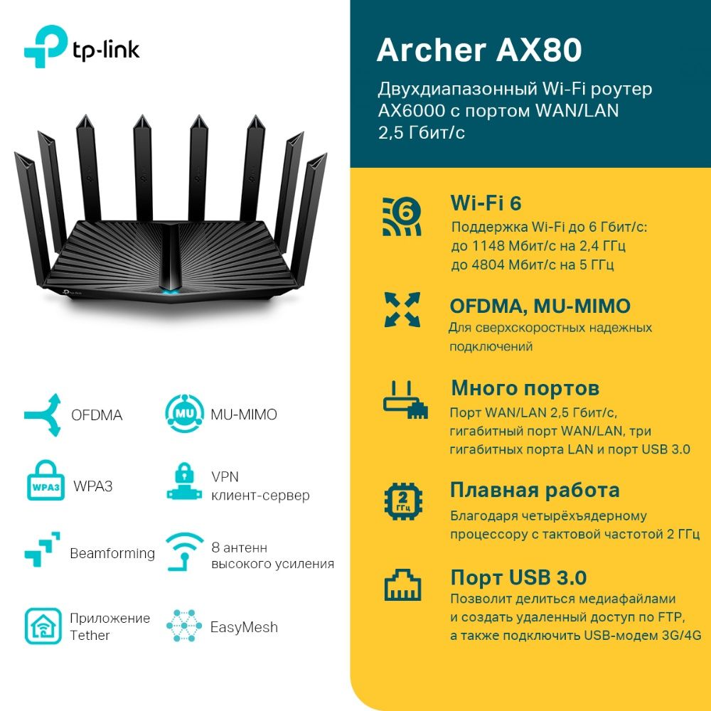 Archer AX80  Wi‑Fi AX6000 WAN/LAN 2,5 Гбит/с. Доставка бесплатная