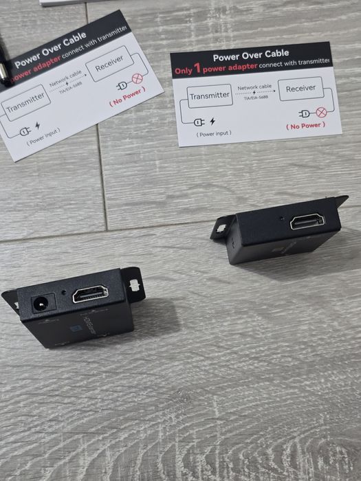 Extender HDMI VEDINDUST peste cablu de rețea Cat5e/Cat6 – până la 60m