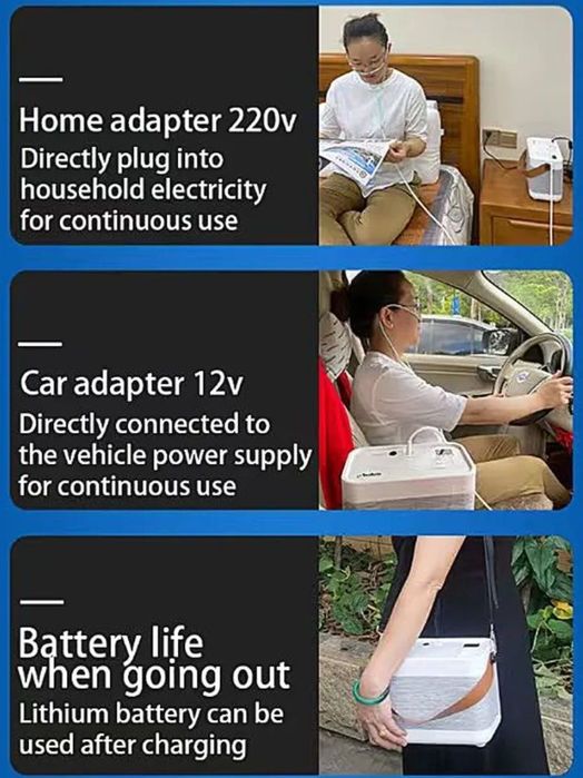 Concentrator 1-5L continuu reglabil puritate oxigen 90-30% portabil