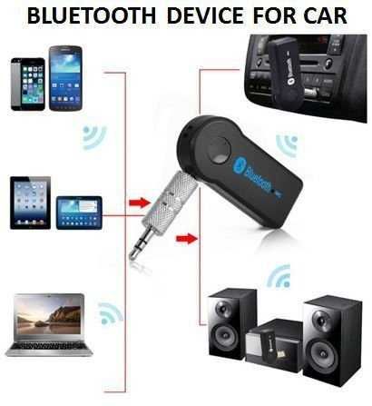 Авто блутут аудио приемник,хендсфри,кола,компютър,лаптоп Bluetooth AUX