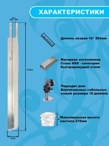 Лезвия для раскройного ножа