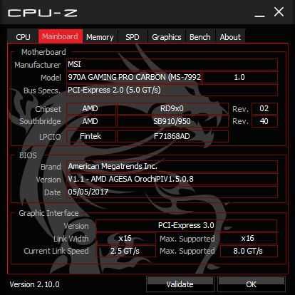 Дънна платка MSI 970A Gaming Pro Carbon, сокет AM3+