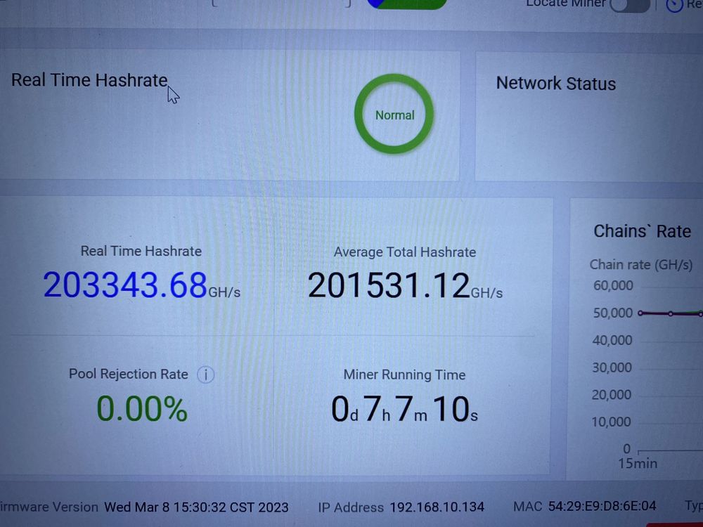 Antminer de vanzare