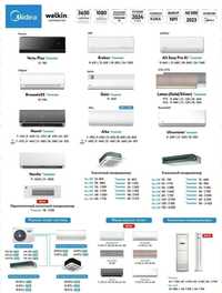 Кондиционеры и Бытовая Техника от Midea и Welkin