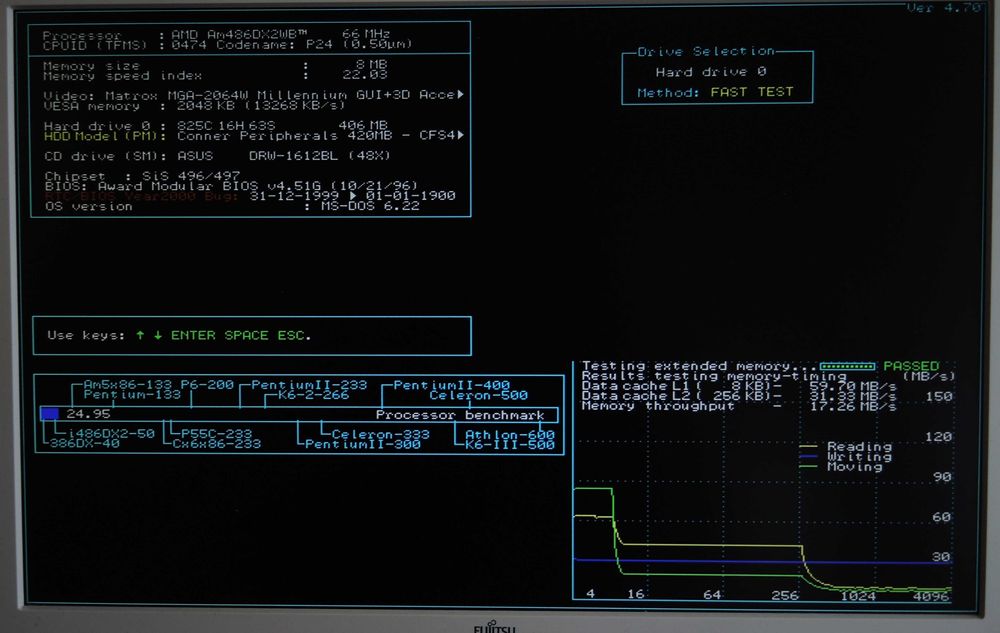 Lucky Star LS-486E REV:D EDO Support Socket 3 Testat