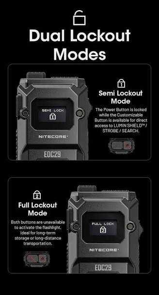 Фенер nitecore edc29