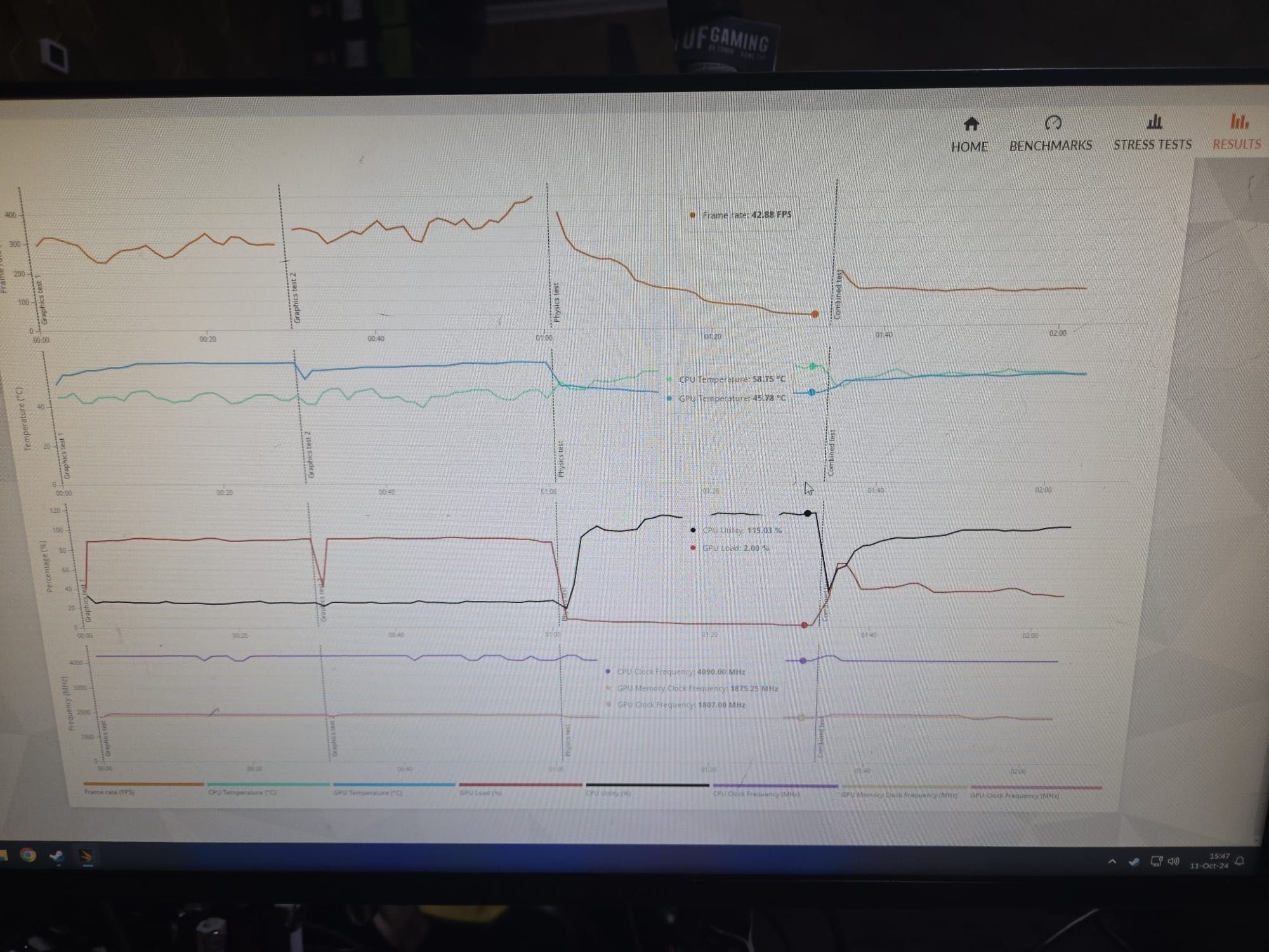 Sistem PC ca nou
