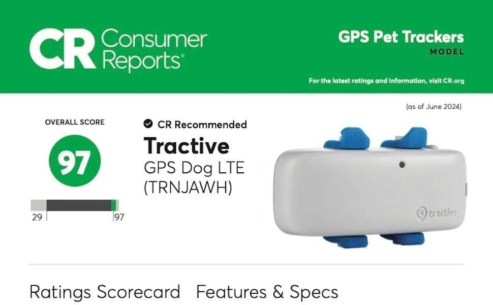 Tractive GPS Tracker & Здравен мониторинг за кучета