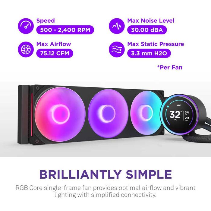 Система жидкостного охлаждения NZXT KRAKEN ELITE 360 RGB 2024 Black