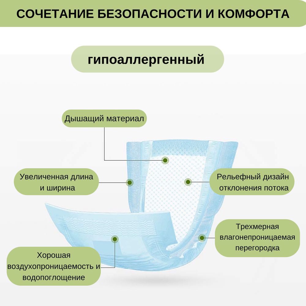 Подгузники для взрослых и беременных