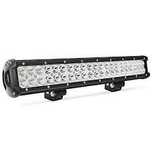 LED BAR diferite dimensiuni