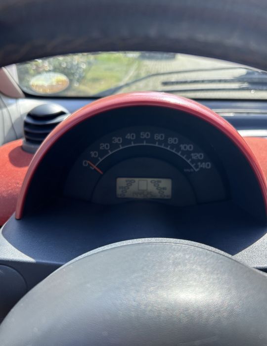Smart ForTwo Panoramic 0.8d
