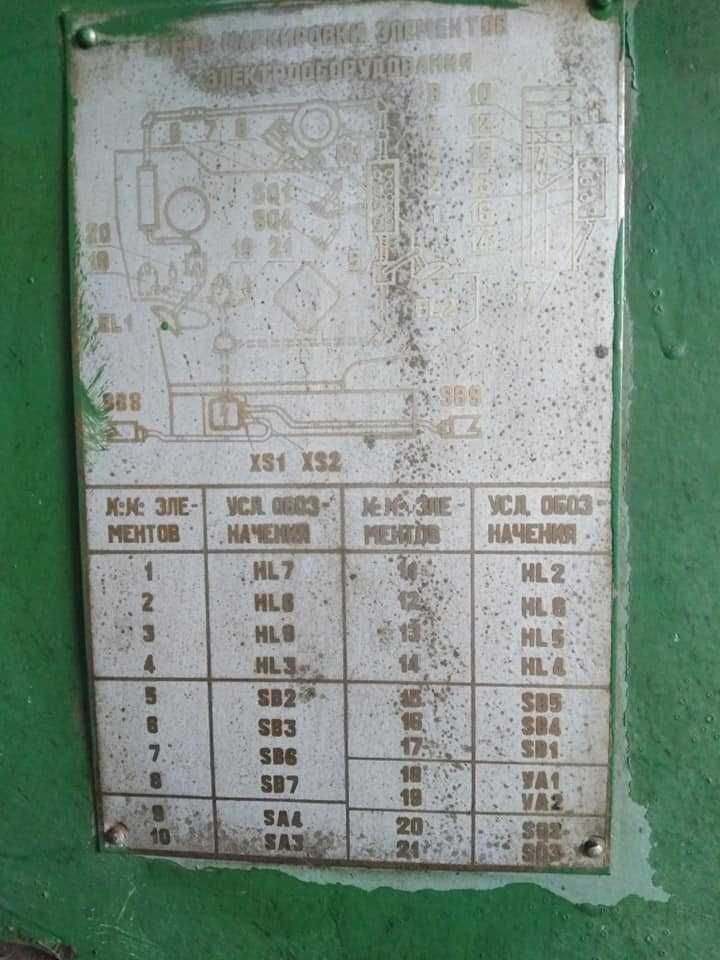 прес-ножица НБ 5224