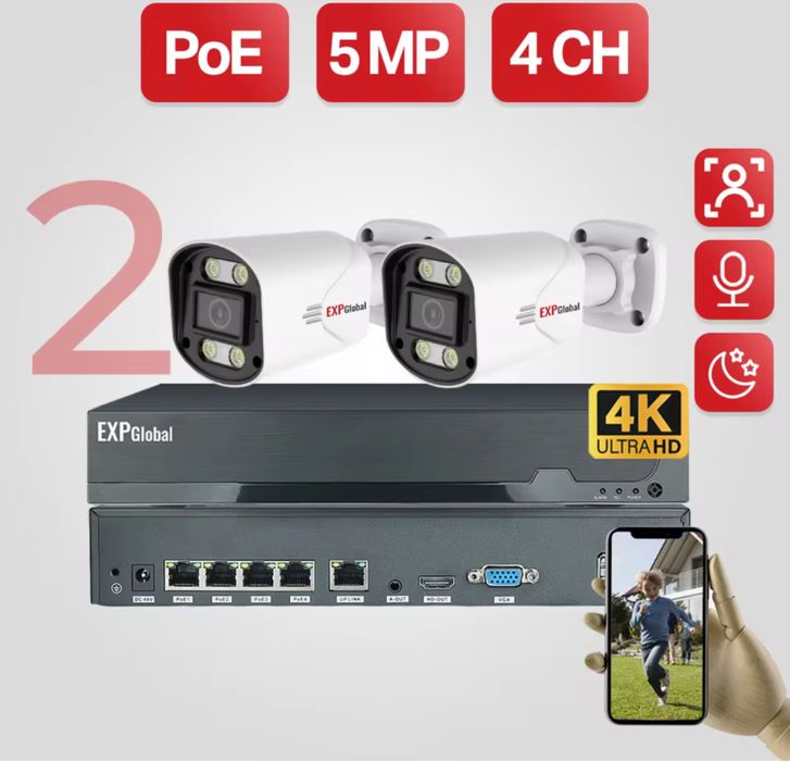 KIT Complet Camere Supraveghere Video 4/8/12 CAMERE **OFERIM MONTAJ