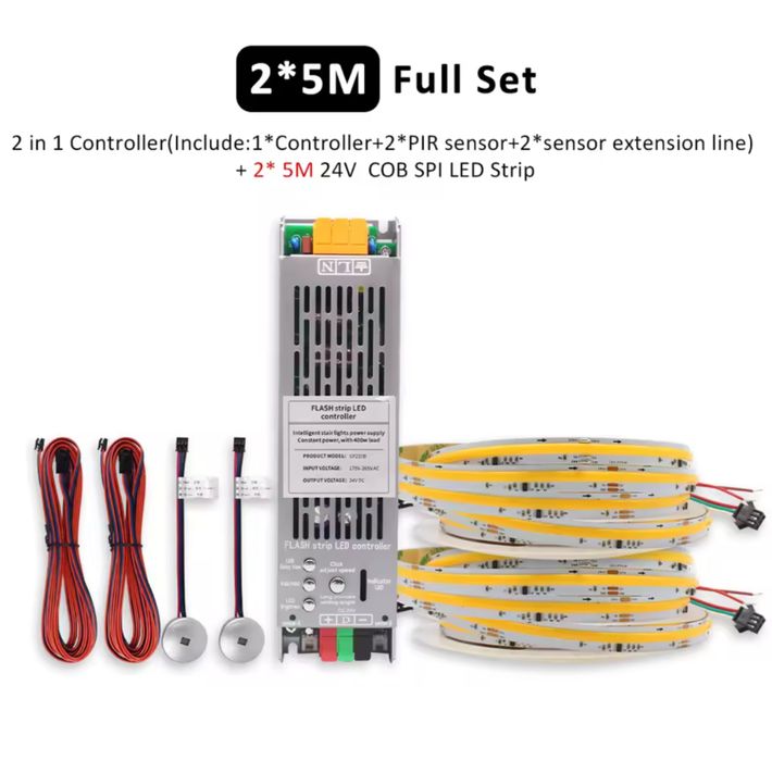Kit/Controler iluminat banda led dinamica cu senzor