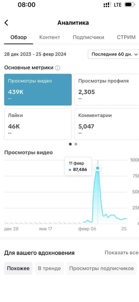 тикток аккаунт продам тикток