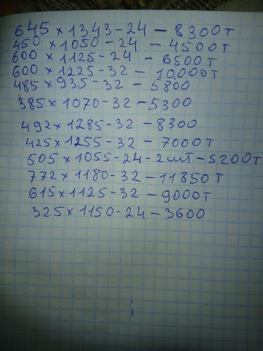 Продам стекло пакеты