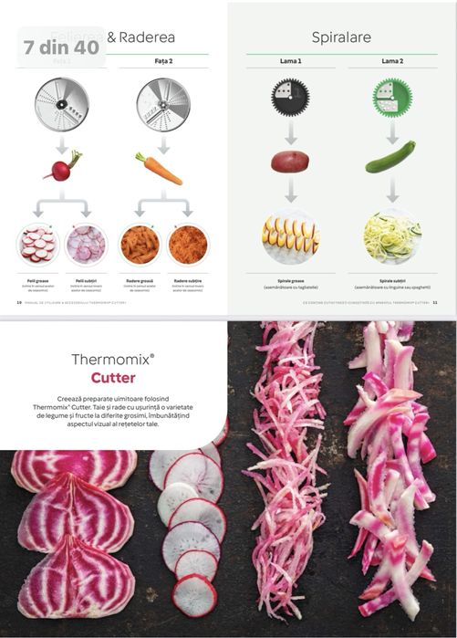 Vand Cutter Thermomix (razatoare)+Spiralizer