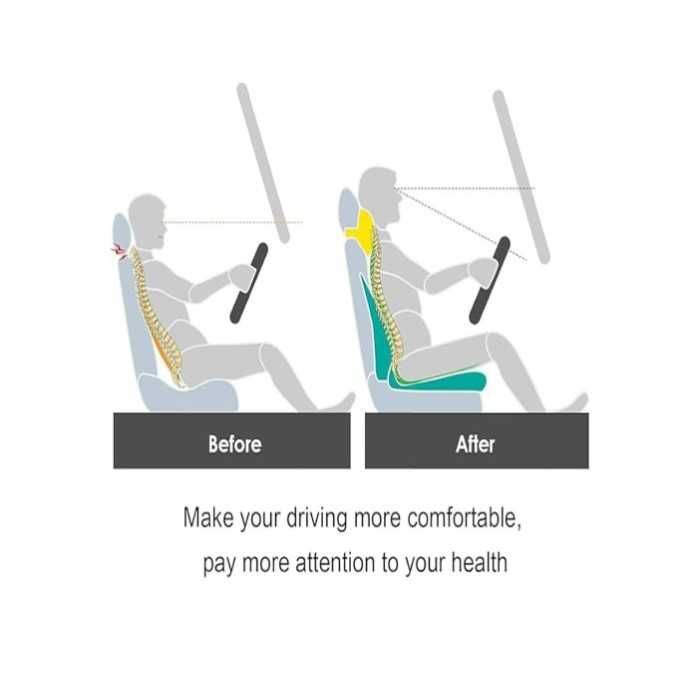 К-т ортопедични възглавници със сваляеми калъфи, Мемори пяна, 2бр