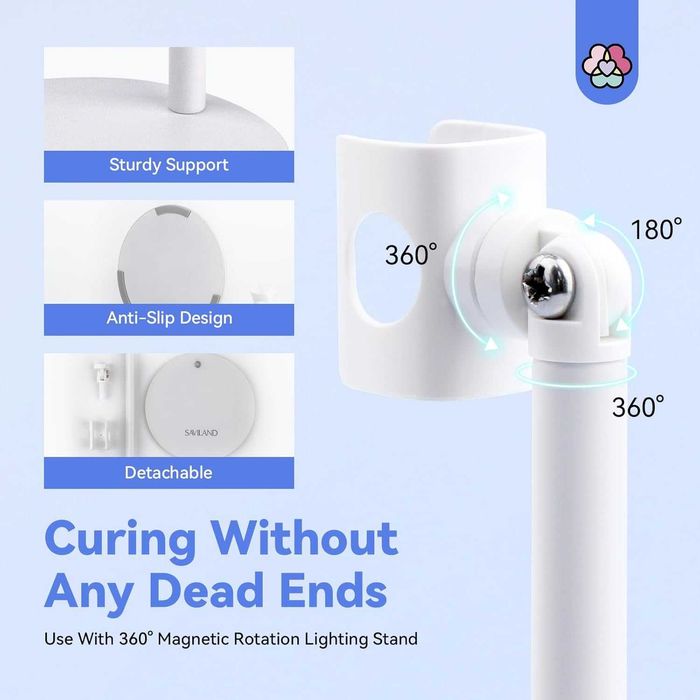 Saviland Мини UV лампа за нокти 12 W LED