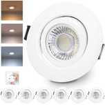spoturi led dimabile
