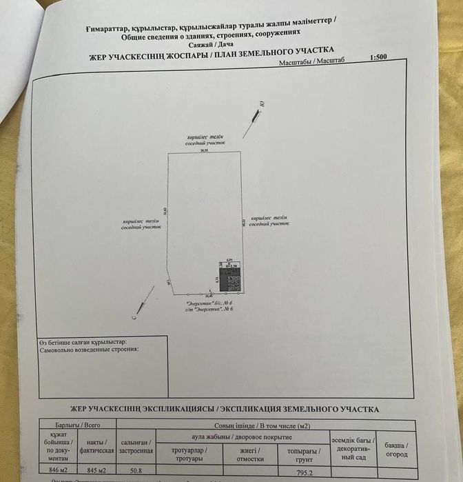 Дача на берегу Урала