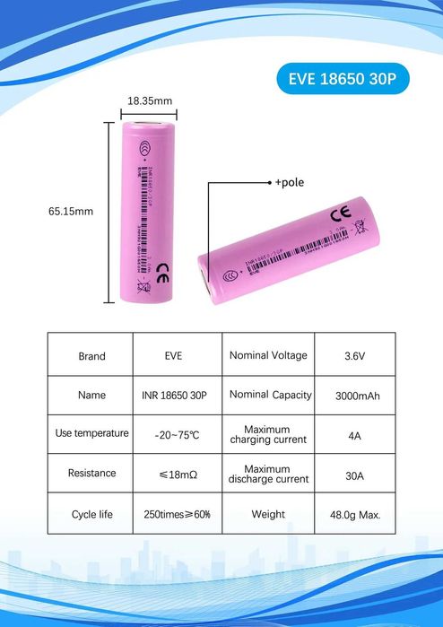 Батерия 18650 EVE 30P 3000mah 30А