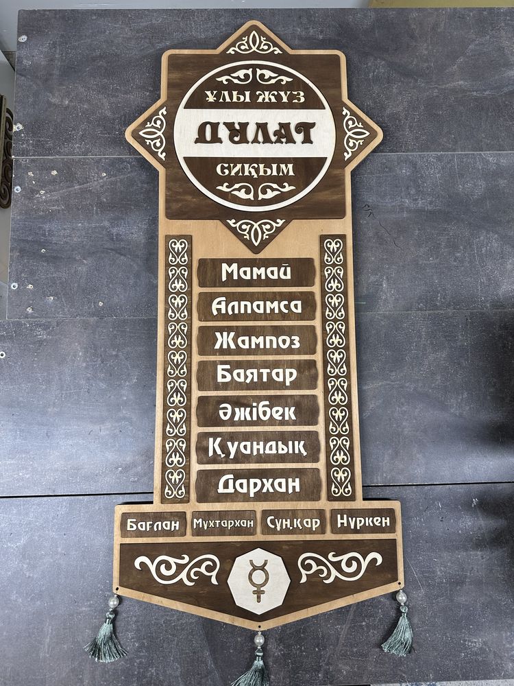 Шежіре, 7 ата тақтайшасы