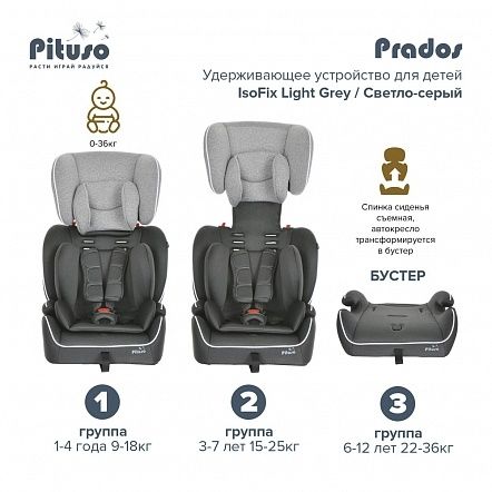 Pituso Удерживающее устройство для детей 9-36 кг Prados IsoFix