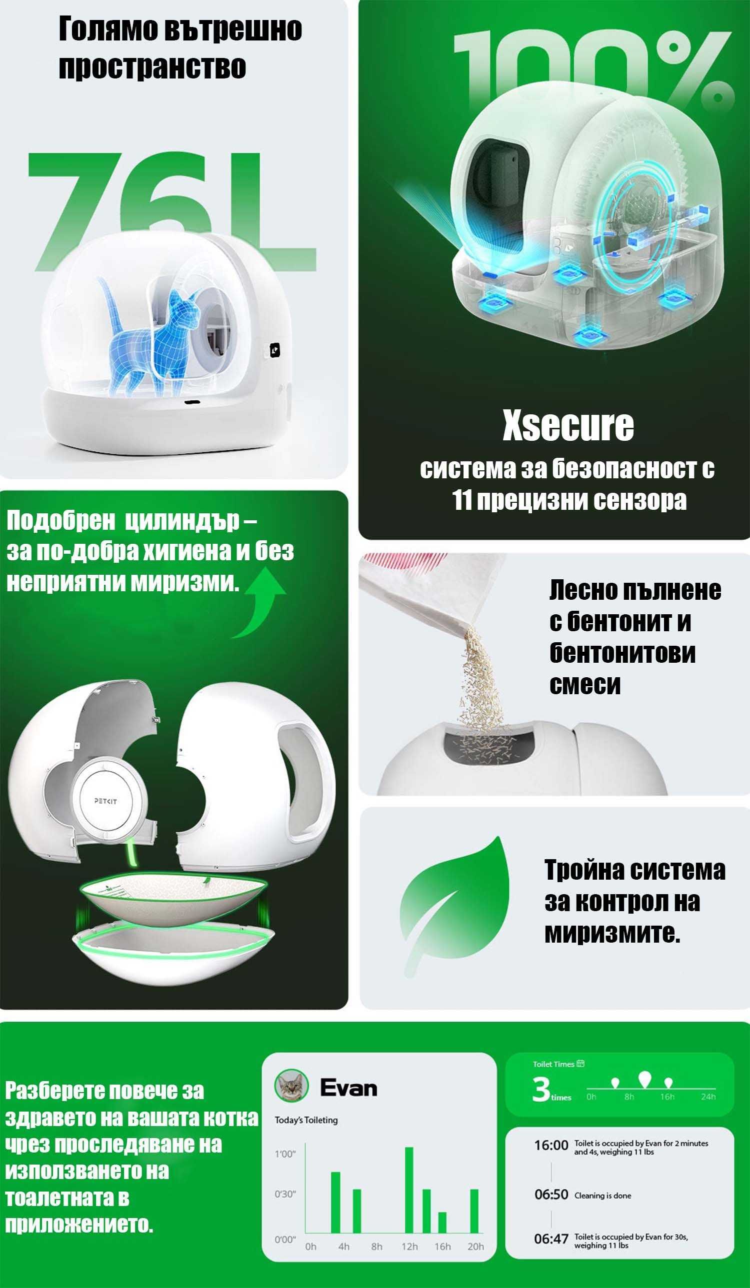 Petkit Pura Max 2 КОМБО - автоматична тоалетна за котки с постелка