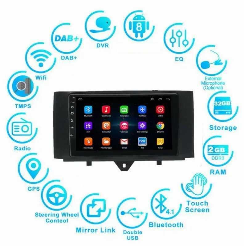 Мултимедия за Mercedes Benz Smart Навигация за с Android двоен дин 2