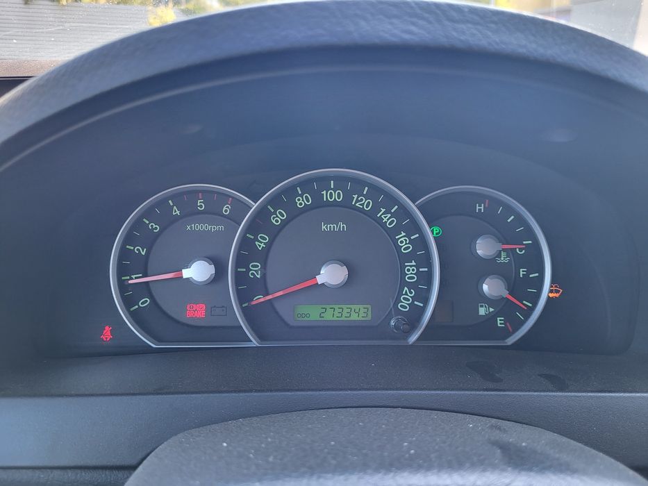 Kia Sorento 2.5 170cp