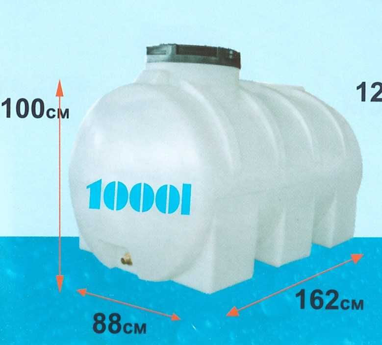 Бидони  1000 литра