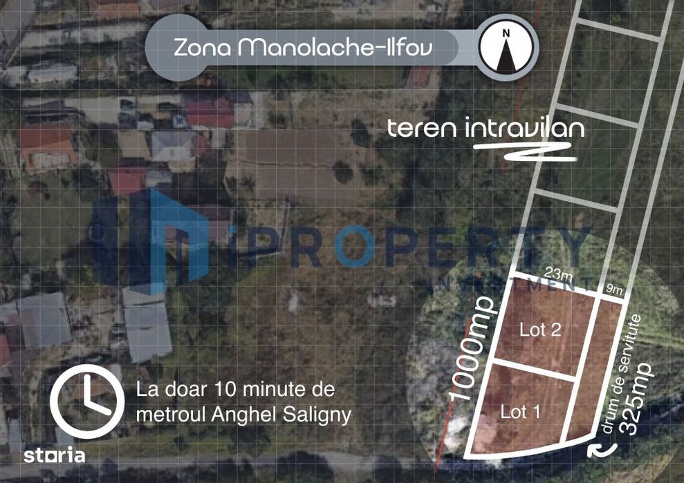 Teren Intravilan | Manolache | 1000 mp | 9m drum de servitute | UTR M2