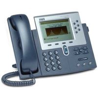 IP телефоны Cisco CP-7960G Новые