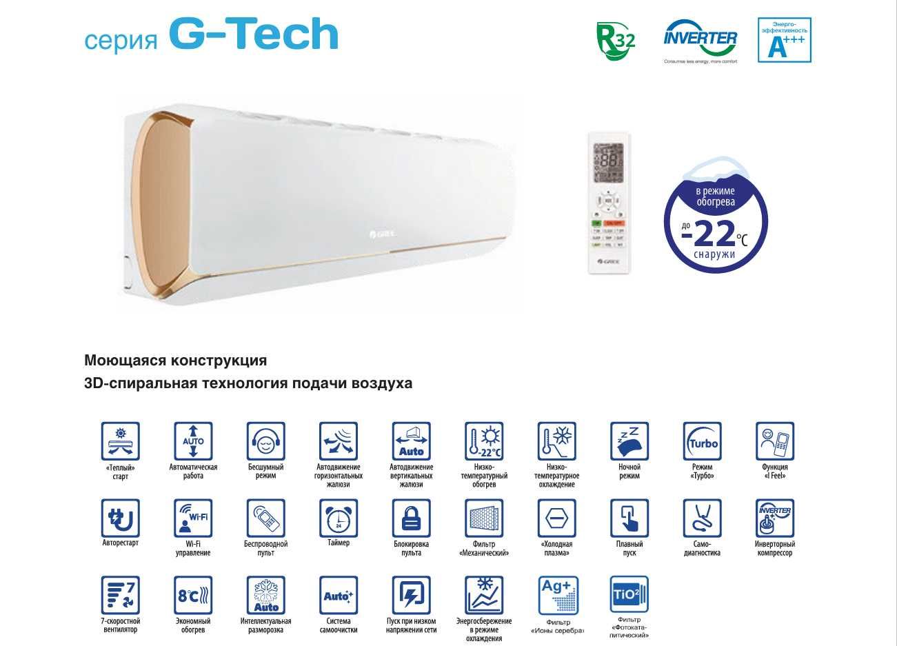 Кондиционеры GREE G-TECH Инвертер R32 оптом\розница только оригинал